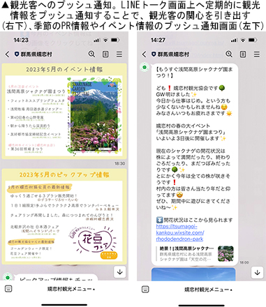 観光客へのプッシュ通知。LINEトーク画面