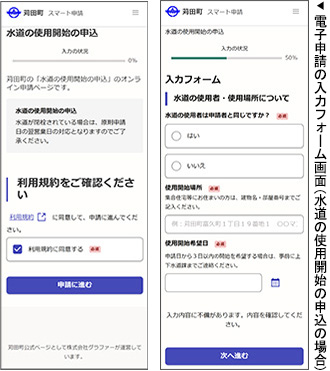 電子申請の入力フォーム画面（水道の使用開始の申込の場合）