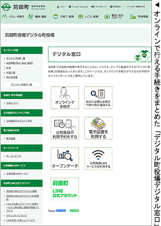 オンラインで行える手続きをまとめた「デジタル町役場デジタル窓口」
