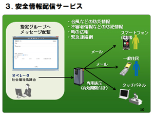 安全情報配信サービスの画像