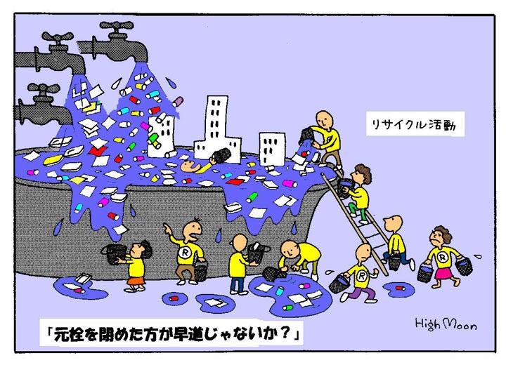リサイクル活動を表すイメージ図