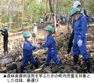 町内児童を対象とした伐採、薪運び