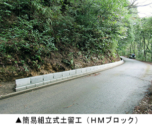 簡易組立式土留工（ＨＭブロック）