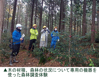 木の材積、森林の状況について専用の機器を使っ た森林調査体験