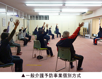一般介護予防事業個別方式