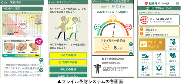 フレイル予防システムの各画面