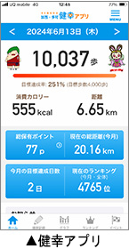 健幸アプリ