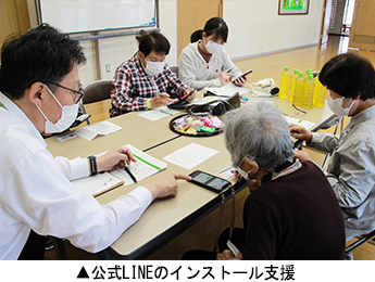 公式LINEのインストール支援