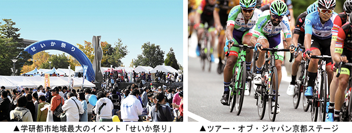 左：学研都市地域最大のイベント「せいか祭り」　右：ツアー・オブ・ジャパン京都ステージ