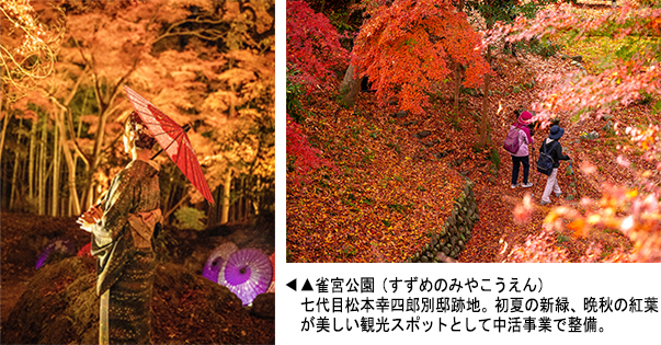 雀宮公園