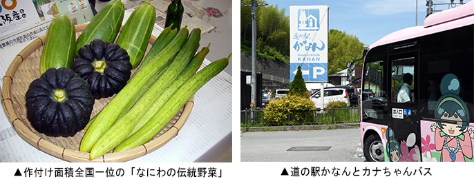 左：なにわの伝統野菜　右：道の駅かなんとカナちゃんバス
