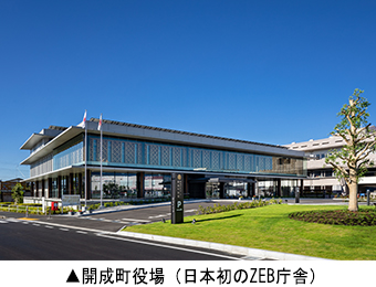 開成町役場（日本初のZEB庁舎）
