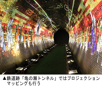亀の瀬トンネル