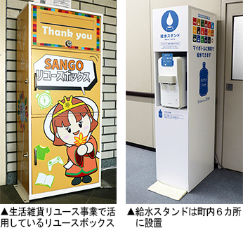 左：リユースボックス　　右：給水スタンド