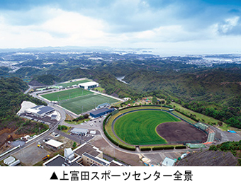 上富田スポーツセンター全景