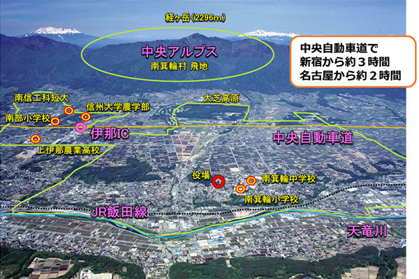 空から見た南箕輪村