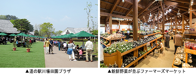 左：道の駅川場田園プラザ　右：新鮮野菜が並ぶファーマーズマーケット