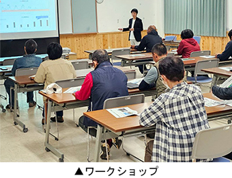 ワークショップ