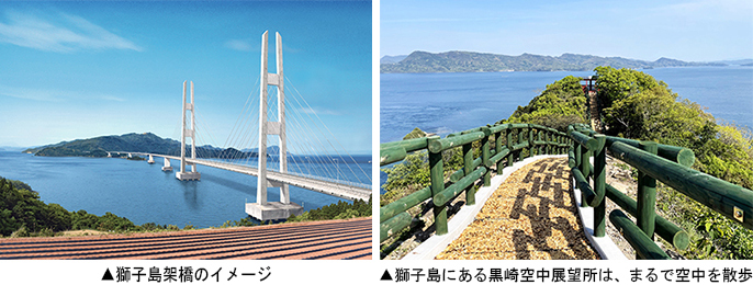 左：獅子島架橋のイメージ　右： 獅子島にある黒崎空中展望所は、まるで空中を散歩