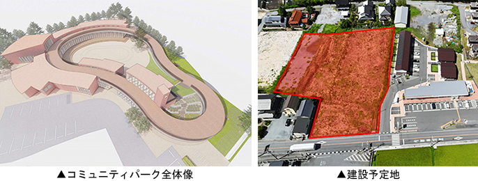 左：コミュニティパーク全体像　右：建設予定地