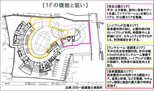 完成見取り図１