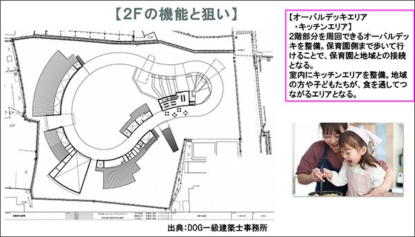 完成見取り図２