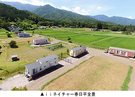 ｉｉネイチャー春日平全景