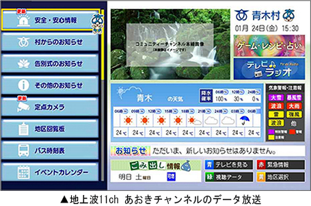 地上波11ch あおきチャンネルのデータ放送