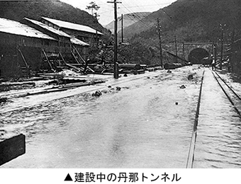 建設中の丹那トンネル
