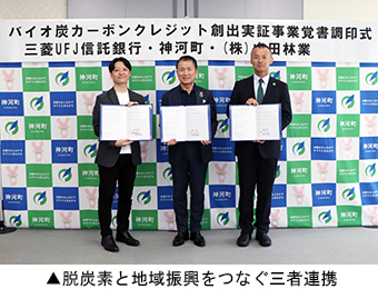 脱炭素と地域振興をつなぐ三者連携
