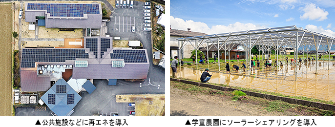 左：公共施設などに再エネを導入　右：学童農園にソーラーシェアリングを導入