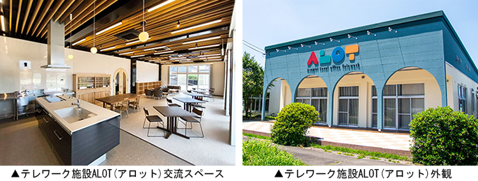 左：テレワーク施設ALOT（アロット）交流スペース 　右：テレワーク施設ALOT（アロット）外観