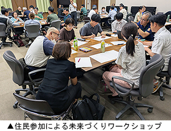 住民参加による未来づくりワークショップ