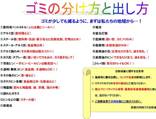 ゴミの分け方と出し方についての説明画像