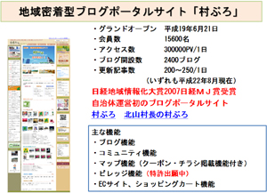 地域密着型ブログポータルサイト「村ぶろ」の概要の画像