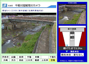 河川監視カメラの映像の画像