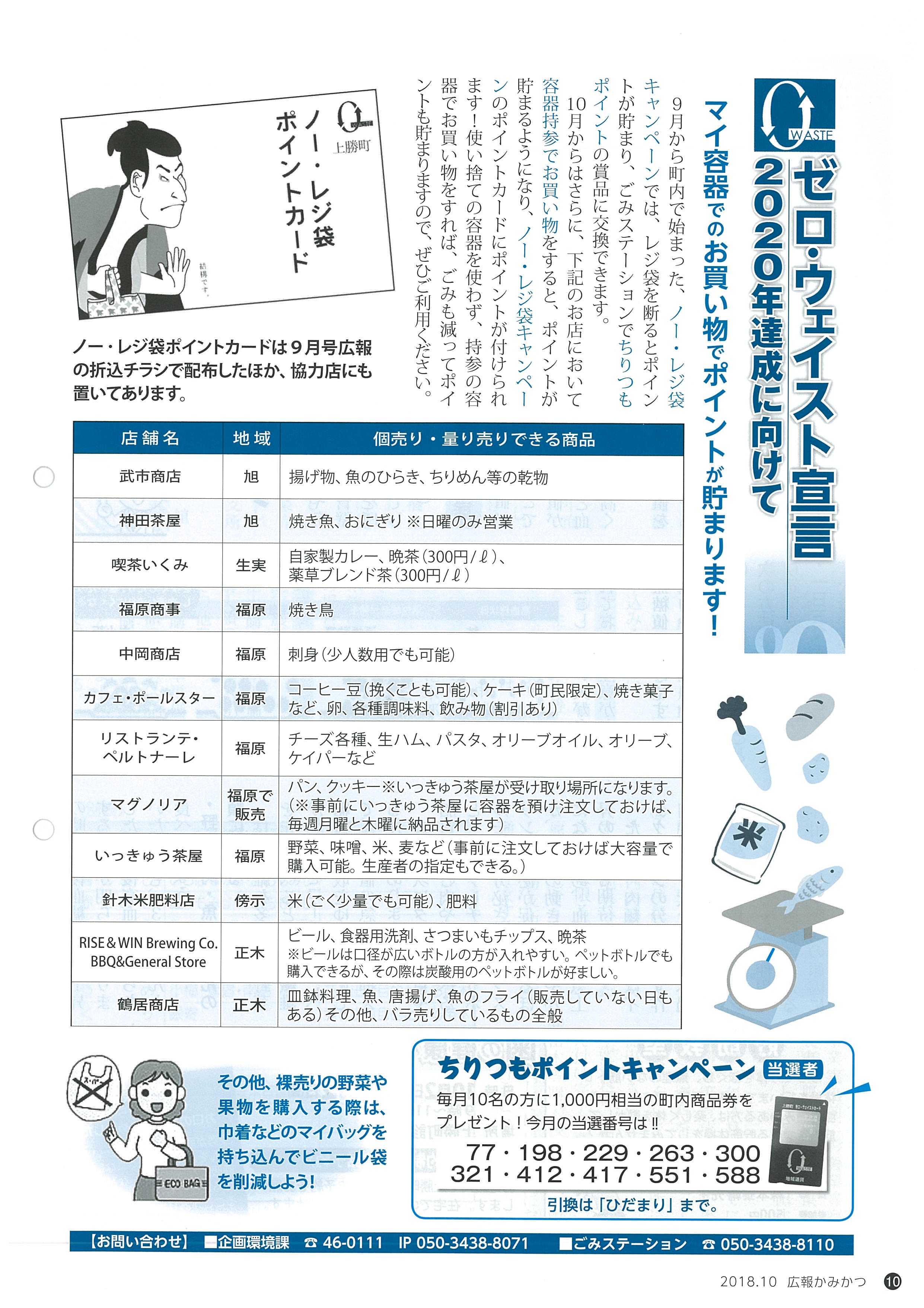 ポイント制度掲載の広報誌